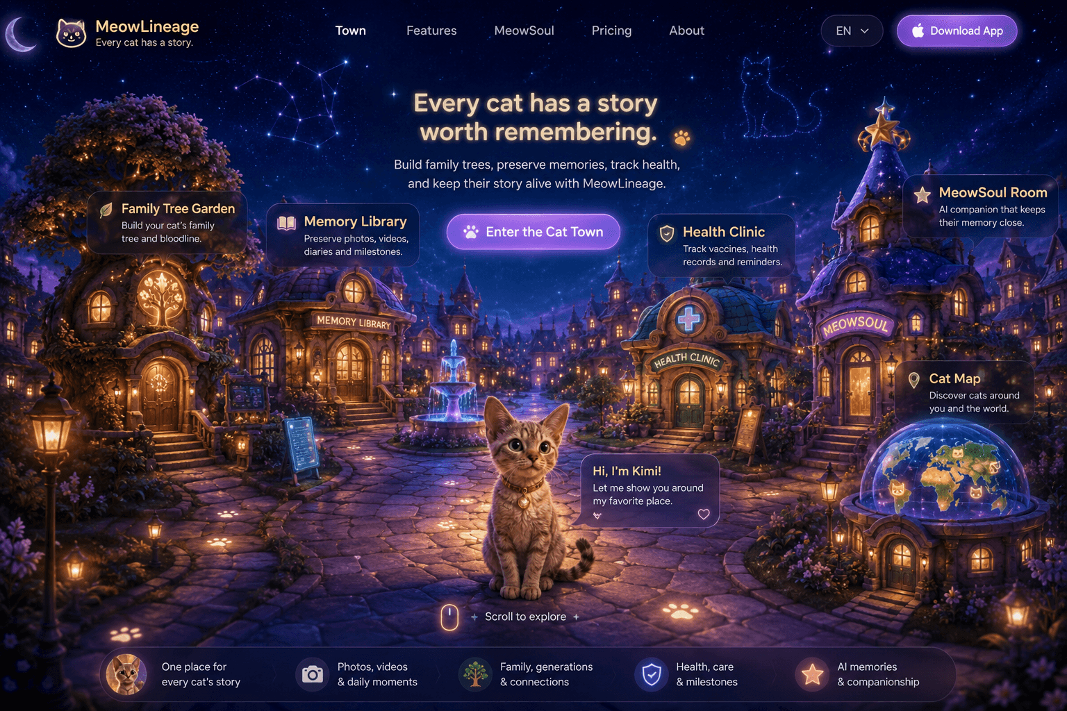 MeowLineage platform interface